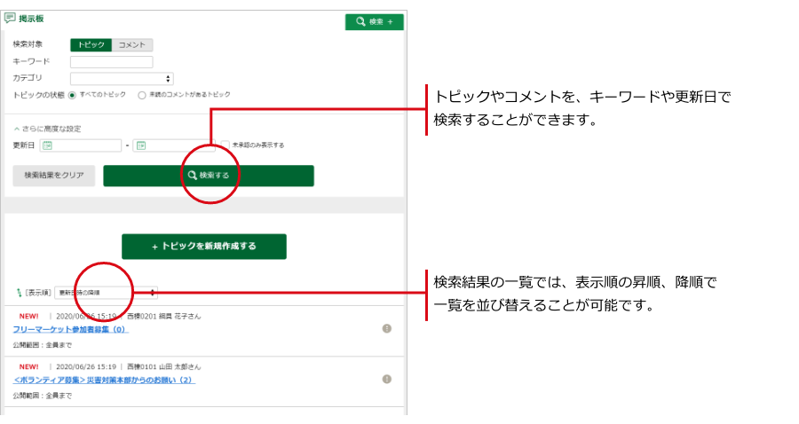 掲示板に投稿されたトピックやコメントを閲覧する方法は？
